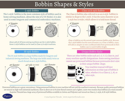 Super Bobs MasterPiece Cotton 70yd Prewound Bobbins 12ct L - Style Canvas 149 - 12 - 151 - Ray of Sonshine Design