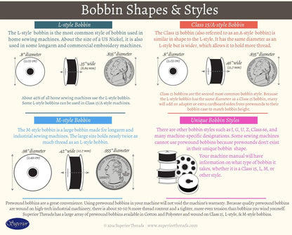 Super Bobs MasterPiece Cotton 80yd Prewound Bobbins 12ct Class 15 Parchment 150 - 12 - 153 - Ray of Sonshine Design