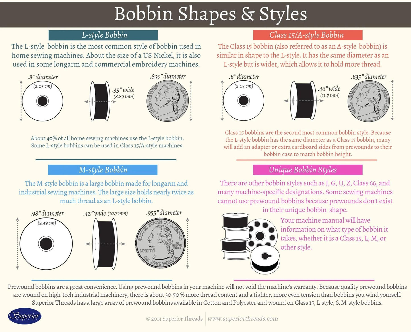 SuperBobs Polyester Bobbin 35 Color L - Style Donut Set 300 - SBD - 35 - Ray of Sonshine Design